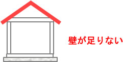 ǂȂ