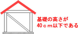 b̍40ȉł